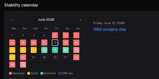 Selecting a day, with the DBS surgery day called out