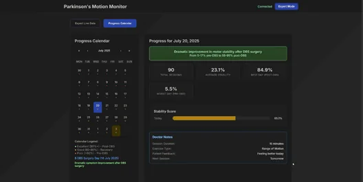 Version 01: clinician dashboard